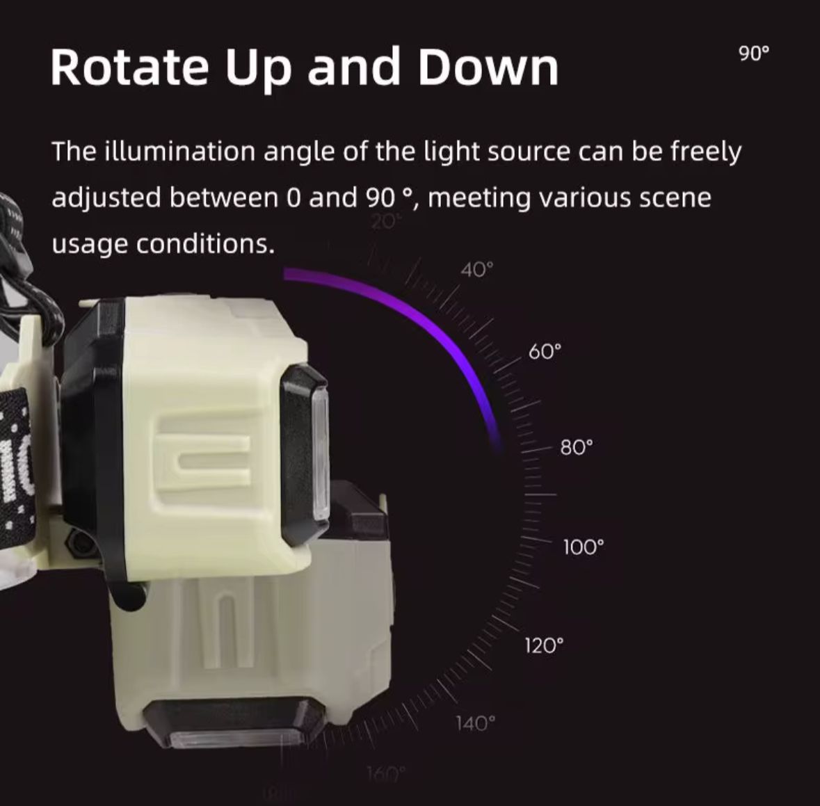 SUPER LINTERNA MINERA RECARGABLE USB
